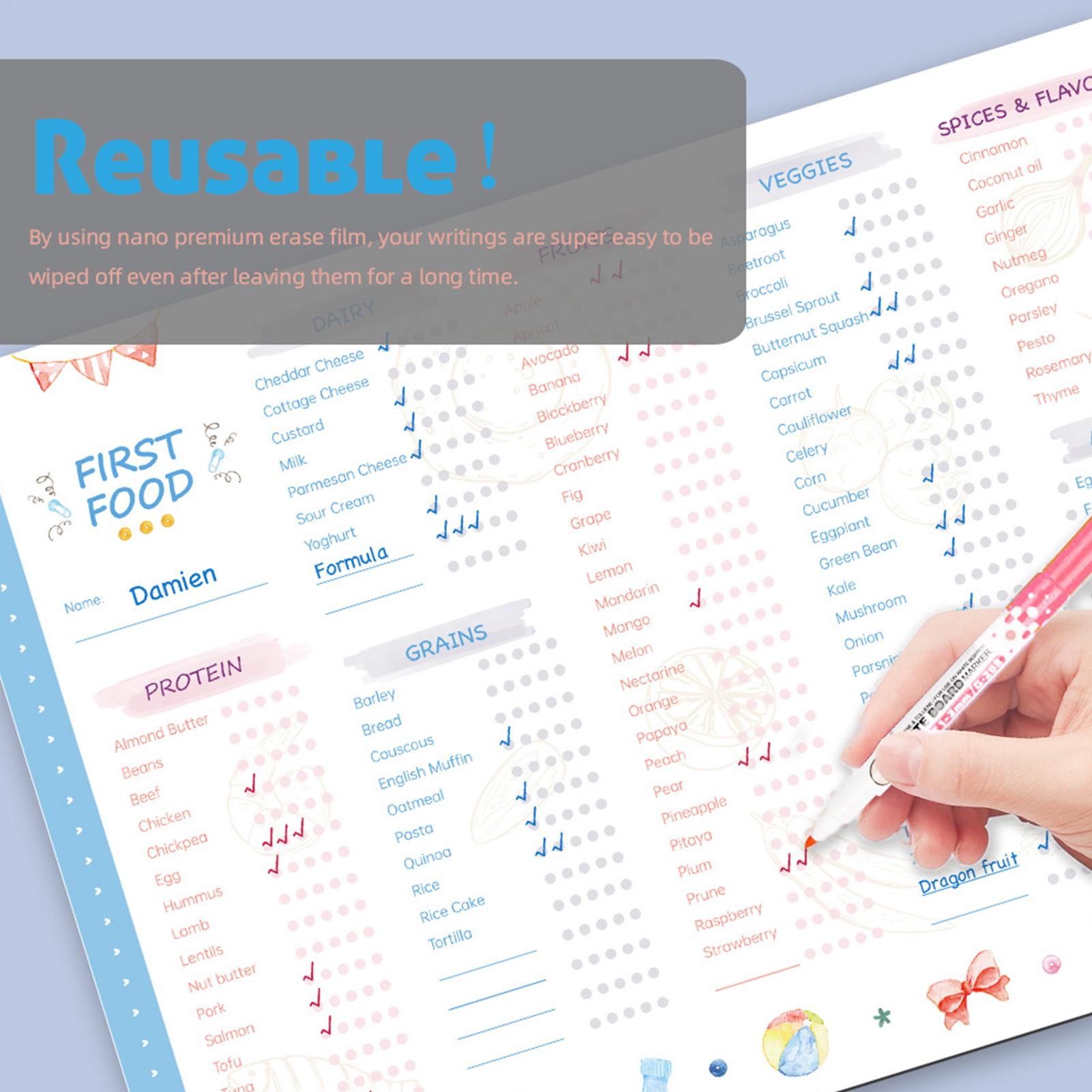 Yeniden Kullanılabilir İlk Gıd - Baby Food List incelemesi ve fiyatı