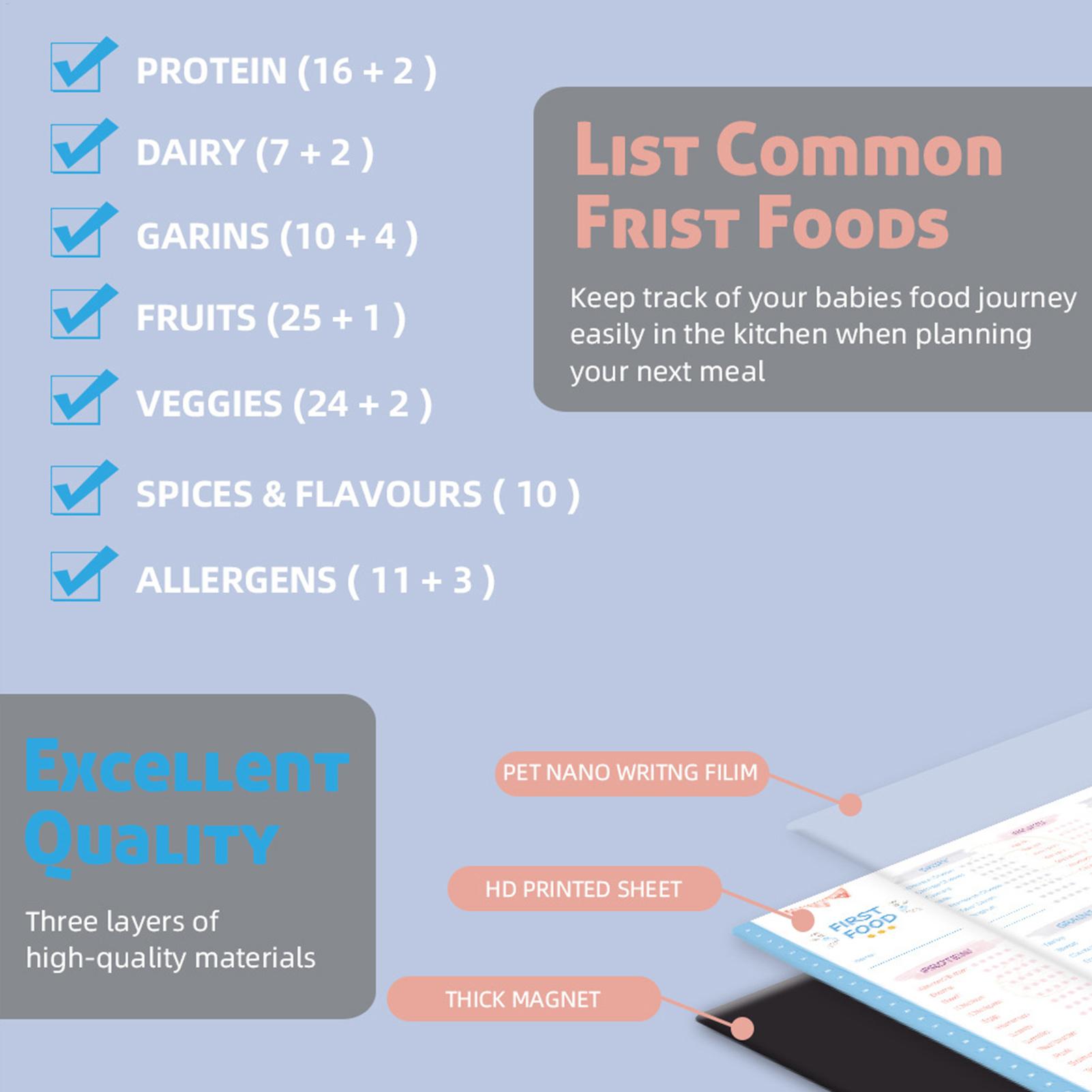 Yeniden Kullanılabilir İlk Gıd - Baby Food List incelemesi ve fiyatı
